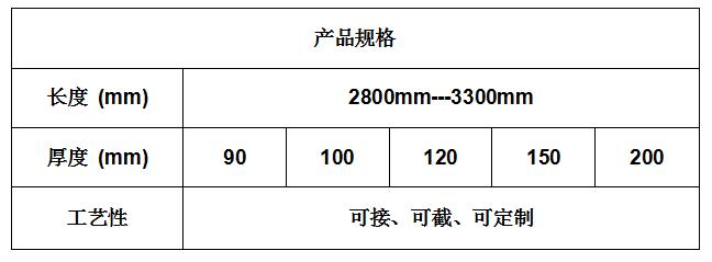 輕質(zhì)復合墻板